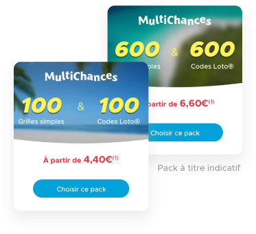 Combinaison-gagnante-au-LOTO---Multichances